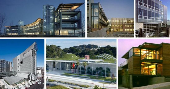 What is your building's carbon footprint?